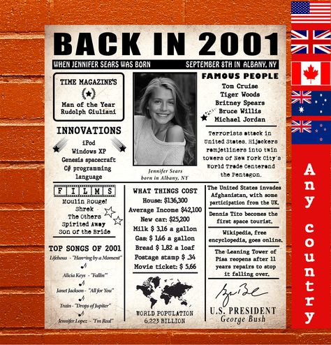 This BACK IN THE DAY "digital" poster is filled with fun facts and highlights of what happened in the year 2001. This "digital" poster has an antiqued paper background for for that "back in the day" vintage newspaper feel. Bold typography with simple icons give the poster a timeless style. It makes a great conversation piece at parties and a fantastic keepsake gift when printed and framed. 29th Birthday Decorations, 29th Birthday Gifts, 19th Birthday Gifts, 67th Birthday, Happy 19th Birthday, 56th Birthday, 18th Birthday Decorations, 49 Birthday, Custom Birthday Banners