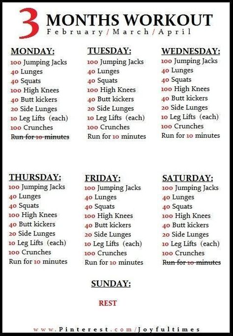 #workout #fitnesstips Month Workout Plan, 3 Month Workout Plan, 3 Month Workout, Summer Workout Plan, Workout Hiit, Motivation Pictures, Daily Workout Plan, Month Workout, Women Workout