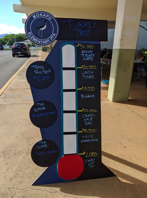 Fundraiser Table Ideas, Fundraising Tracker Ideas, Fun Run Ideas School, Fundraising Goal Tracker, Fundraiser Thermometer, Penny Wars Fundraiser, Fundraising Goal Chart, Easter Fundraiser, Penny Wars