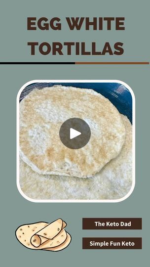 Keto Dad Recipes, Pizza Rollups, White Lasagna Recipe, Keto Wraps, Pizza Roll Ups, Pizza Roll Up, Egg White Recipes, Lasagna Casserole, How To Make Tortillas