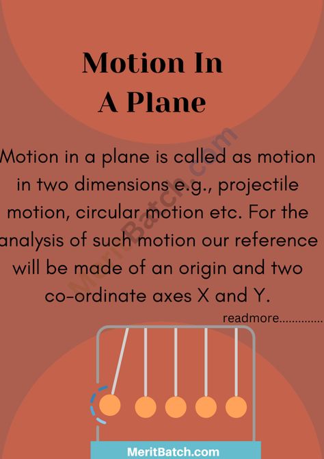 Motion in a Plane Class 11 Notes Physics Chapter 4 – Merit Batch Class 11 Physics Notes Motion In A Plane, Motion In Plane Notes, Motion In A Plane Physics Notes, Notes Physics, Class 11 Notes, Projectile Motion, In Plane, Learn Physics, Physics Notes