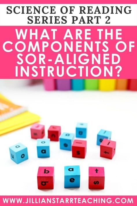 Science Of Reading 4th Grade, Phonics Fluency, Kindergarten Word Families, Kindergarten Special Education, Structured Literacy, Reading Stations, Reading Assessment, First Grade Phonics, Reading Anchor Charts