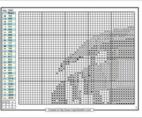 Convert Picture To Cross Stitch Pattern, How To Make A Cross Stitch Pattern From A Photo, How To Create Cross Stitch Patterns, Cross Stitch Plastic Canvas, How To Make Stencils, Stitch Pictures, Unique Drawings, Cross Stitch Pictures, Aesthetic Template