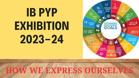 Pyp Exhibition, Inquiry Cycle Display, Pyp How We Express Ourselves, Pyp Unit Of Inquiry Bulletin Board, Exhibition Display, The Incredibles