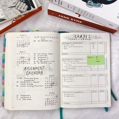 Student Bullet Journal, School Productivity, Bullet Journal Calendrier, Ideas Apuntes, Journal Thoughts, Bullet Journal Weekly Layout, Bullet Journal Pages, Bu Jo, Bujo Spreads