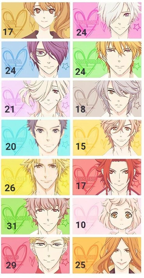 Brother Conflict, Diabolik Lovers Wallpaper, Brothers Conflict, Japanese Pop Art, Best Friends Cartoon, Friend Cartoon, Demon King Anime, Anime Book, Anime Child