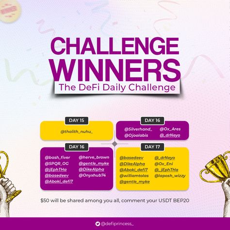 Challenge Winner Flyer Winner Announcement Design Instagram, Winner Announcement Design, Winner Announcement Poster, Announcement Flyer Design, Challenge Poster Design, Winner Poster Design, Winners Poster Design, Crypto Design, Random Designs