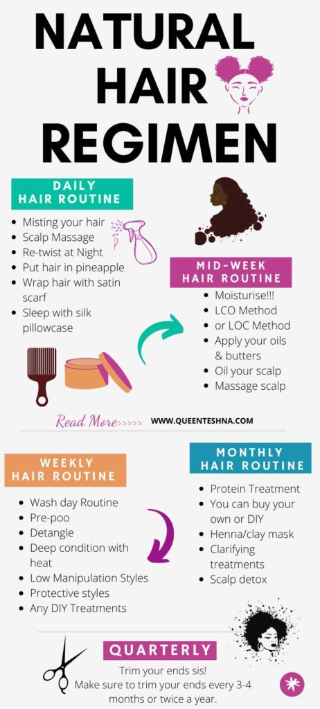 Daily Hair Routine, Natural Hair Care Routine, Healthy Hair Routine, Natural Hair Routine, Natural Hair Growth Tips, Natural Hair Regimen, Hair Care Growth, Hair Growing Tips, Natural Hair Care Tips