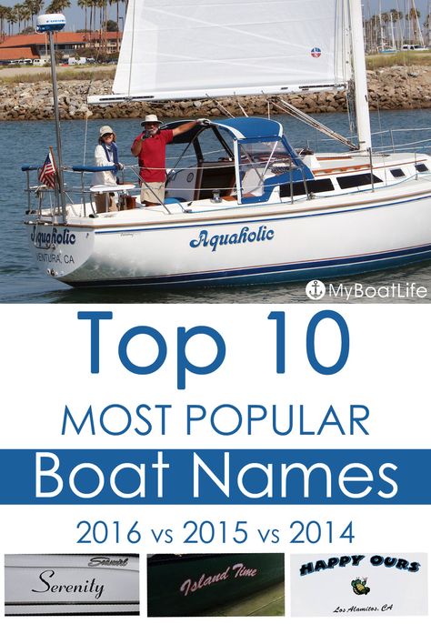 Is your favorite boat name on the list? BoatUS shares their annual list of the most popular boat names chosen by boaters – compare top boat names from 2016, 2015 and 2014 #boatnames Cool Boat Names, Fishing Boat Names, Sailboat Names, Funny Boat Names, Boston Whaler Boats, Liveaboard Sailboat, Hull Boat, Boating Tips, Boat Name