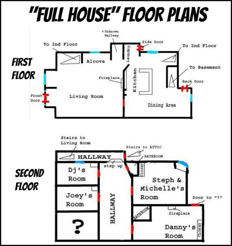 Full House Tanner Victorian Floor Plans Tv Floor Plans, Tv House Floor Plans, Full House House, Full House Floor Plan, Full House House Layout, Full House Layout, Movie Floor Plans, Tv Show Floor Plans, Full House Poster