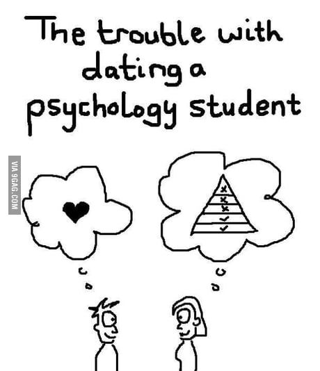 Psychology Wallpaper, Relationship Funny, Dream Psychology, Ap Psych, Psychology Questions, Psych Major, Psychological Tips, Colleges For Psychology, Psychology Humor