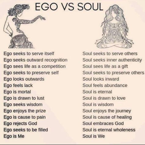 (2020) Higher-Self Vs EGO - How to Know Which ONE Is Guiding You HERE! - BEST INFO Ego Vs Soul, Feminine Spirituality, Higher Frequency, Spiritual Psychology, Soul Ties, Spirit Science, Energy Healing Spirituality, Spiritual Wisdom, Shadow Work