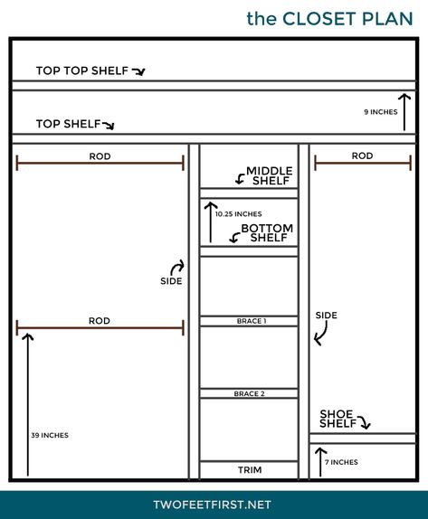 Master Closet Design, House Closet, Closet Redo, Closet Planning, Closet Design Layout, Closet Renovation, Closet Layout, Closet Remodel, Build A Closet