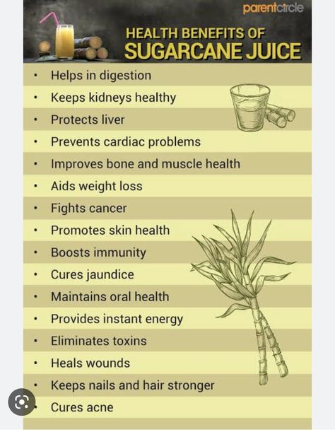 Sugar Cane Juice, Sugarcane Juice, Sugar Intake, Bones And Muscles, Sugar Cane, Natural Sugar, Fitness Blog, Store Interior, Strong Hair