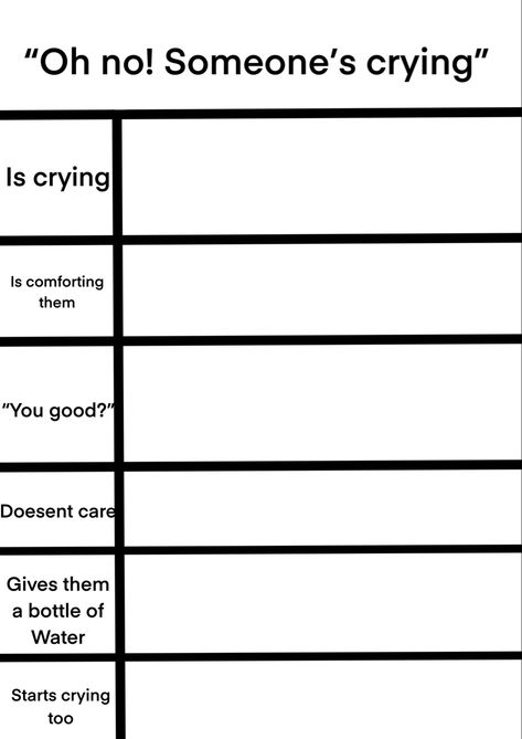 Made by myself Let Your Friend Describe You Template, Templates For Friends, I Have Two Sides Template, Oc Charts, Silly Templates, Character Sheet Writing, Character Charts, Alignment Charts, Oc Things