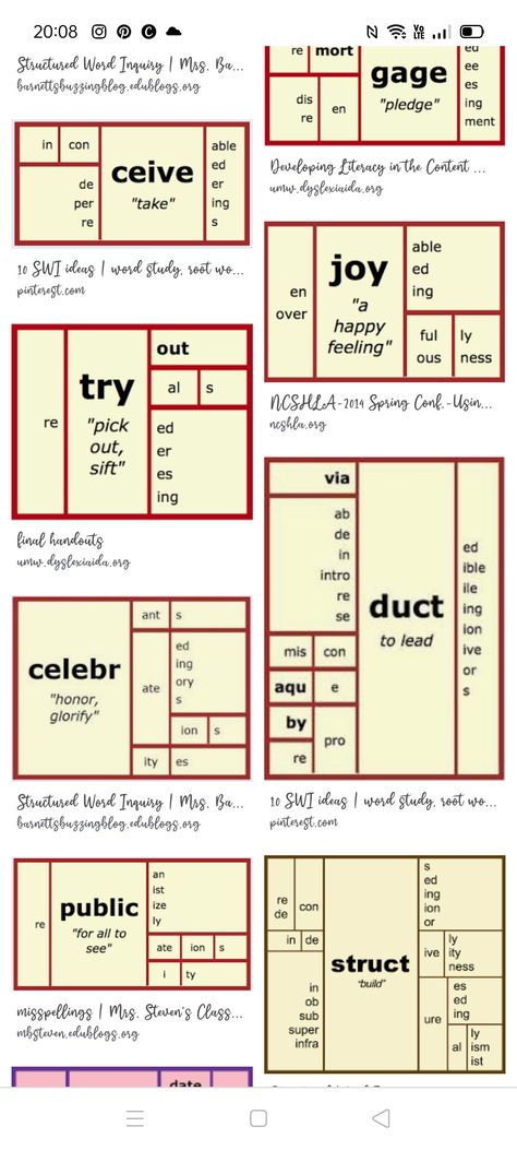 Structured Word Inquiry, Morphology Notebook, Diagraming Sentences, Morphology Lessons, Literacy Quotes, Teaching Reading Comprehension, Teaching High School English, Classroom Anchor Charts, English Teaching Resources