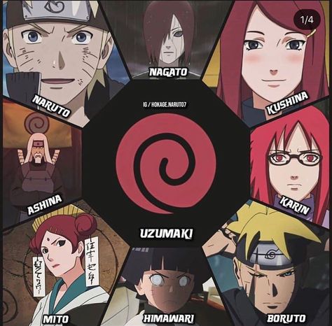 Karin Naruto, Naruto And Kushina, Nagato Uzumaki, Uzumaki Clan, 3 Anime Best Friends Icons, Naruto Clans, Menma Uzumaki, Naruto Amv, Naruto Sketch