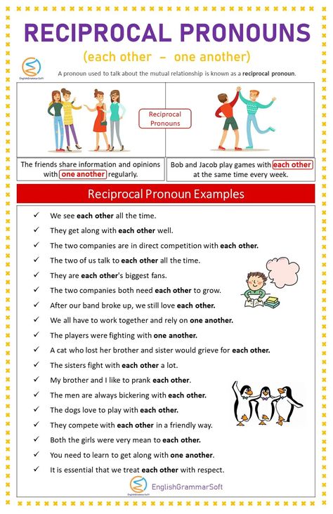 Reciprocal Pronouns, Pronoun Worksheet, Pronoun Sentences, Pronoun Words, Pronouns Exercises, Pronoun Examples, Pronouns Worksheet, Phonics Chart, Relative Pronouns