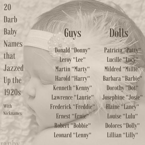 1920s baby names that could come back into fashion in 2020. 1920 Names, 1920s Names, Mysterious Names, Character Planning, Biblical Baby Names, Baby Names Girl, German Baby Names, Girls Names Vintage