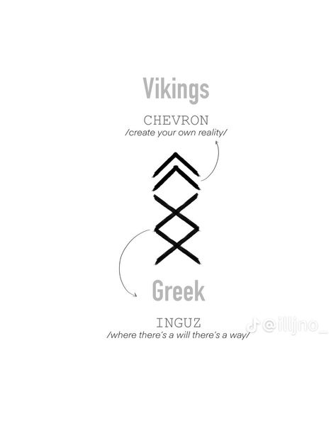 Chevron Tattoo, Viking Rune Tattoo, Iloilo City, Rune Tattoo, Create Your Own Reality, City Tattoo, Tiktok Account, Viking Runes, Rib Tattoo