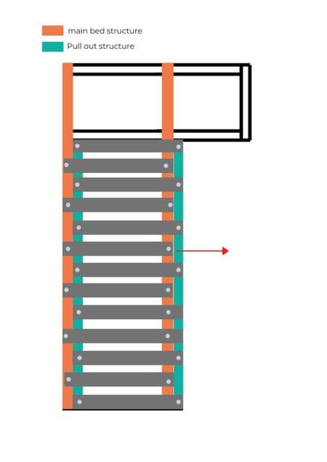 Campervan Bed, Best Campervan, Camper Beds, Van Bed, Diy Campervan, Pallet Furniture Designs, Hidden House, Fold Out Beds, Caravan Renovation