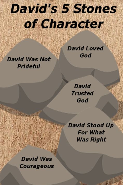 King David certainly wasn’t perfect; however, God said that David was a man after his own heart. Here is what I refer to as “David’s 5 Stones of Character” which is from my Bible Story titled “An Unfair Fight, but for WHO? The Story of David and Goliath”. Express to your children how much you love them and how God loves them even more. Assure them that no one except Jesus was ever perfect and that God is quick to forgive us when we confess our sins to him. #christianparenting #teachyourchildren David A Man After Gods Own Heart, David Quotes Bible, David And Goliath Lesson For Kids, David Becomes King Craft, David And Goliath Vbs Decorations, David Bible Character, David And Goliath Game, David And Goliath Decorations, David And Goliath Quotes