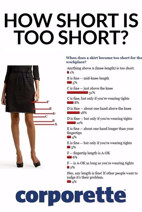 How short is too short for office skirts? Check out this poll, where our audience of women lawyers, bankers, consultants, and otherwise overachieving chicks weighed in! Corporate Attire Women, Women Lawyer, Corporate Attire, Office Skirt, Wear To Work Dress, Office Fashion Women, New Years Dress, Workwear Fashion, Dress For Success