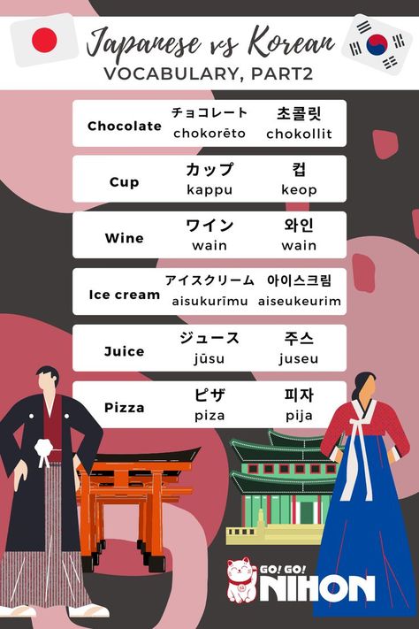 Japanese Vs Korean, Study In Korea, Studying Korean, Learning Corner, Korean Vocabulary, Materi Bahasa Jepang, Japanese Things, Japanese Writing, Korean Student