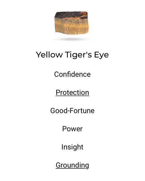 Yellow Tigers Eye Meaning, Tigers Eye Meaning, Eye Spiritual, Yellow Tigers Eye, Stone Meanings, Financially Secure, Eye Meaning, Witch Vibes, Gold Tiger Eye