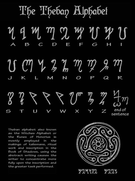 Theban Alphabet Theban Alphabet, Witches Alphabet, Abstract Writing, Ancient Alphabets, Runic Alphabet, Ancient Writing, Alphabet Code, Alphabet Symbols, Wiccan Symbols