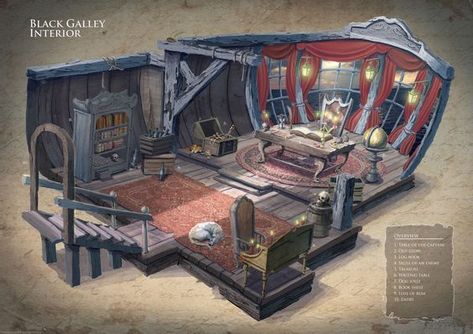 Ship Interior, Captain's Quarters, Feng Zhu Design, Book Concept, Interior Concept Art, Feng Zhu, Pirate Room, Captains Quarters, Navi A Vela