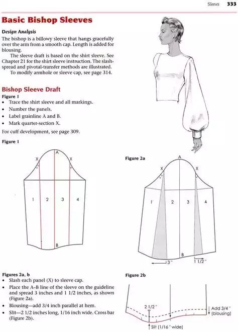 Bishop Sleeve Pattern, Projek Menjahit, Sewing Sleeves, Sew Ins, Pattern Drafting, Fashion Sewing Pattern, Bishop Sleeve, Dress Sewing Patterns, Sewing For Beginners