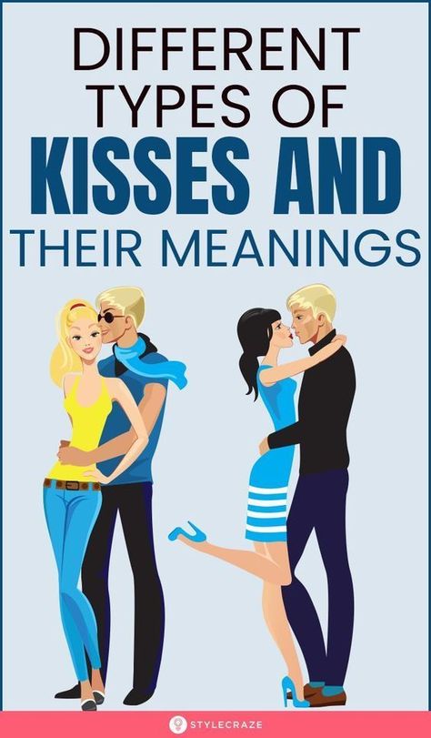 Different Types Of Kisses And Their Meanings🔆#LoveStory #RomanticEncounters #HeartfeltConnections #DateNightIdeas #SoulmateSearch #FlirtyFridays #CandlelitDinners #StarryEyedMoments #LoveQuotes #DreamyDates #WhisperedPromises #AmourAdventures Different Types Of Kisses, Kiss Meaning, Kinds Of Kisses, Love You Like Crazy, Types Of Kisses, Relationship Psychology, Best Relationship Advice, Men Kissing, Relationship Help