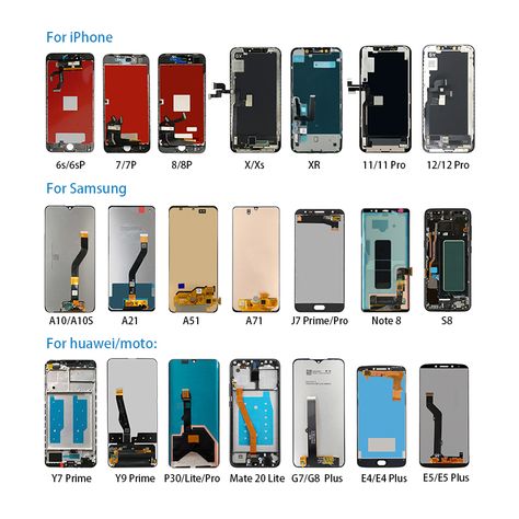 Picture Of Mobile Phone, Realme Mobile Phone, Phone Repair Shop Design, Evolution Of Cellphone, Disadvantages Of Mobile Phones, Mobile Phone Parts, Mobile Models, Mobile Phone Shops, Latest Mobile Phones