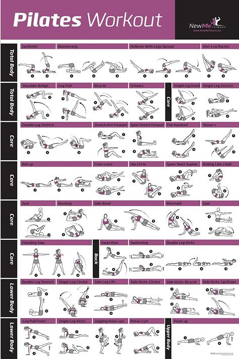 Exercise Poster, Beginner Pilates, Mat Pilates Workout, Pilates Workout Routine, Workout Pilates, Pilates Exercises, Studio Pilates, Pilates Clothes, Pilates Mat