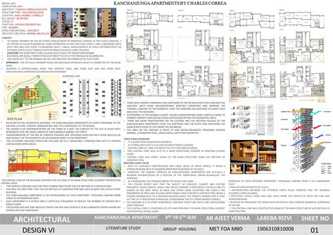 Literature study Group housing Group Housing Concept, Literature Study Sheets Architecture, Architectural Sheets, Group Housing, Sketchbook Architecture, Study Sheets, Literature Study, Concrete Architecture, Site Analysis