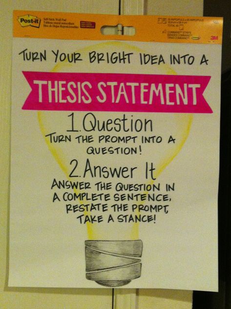 Thesis statement anchor chart Thesis Statement Anchor Chart, Writing Anchor Chart, Writing A Thesis Statement, Argumentative Writing, Expository Writing, Writing Anchor Charts, 4th Grade Writing, Thesis Writing, Writing Strategies