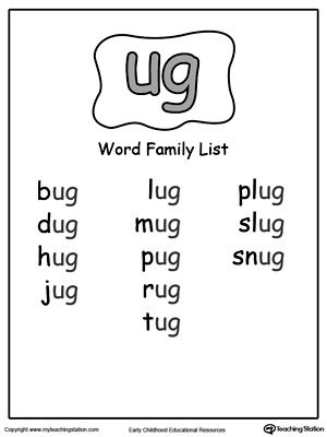 **FREE**UG Word Family List. List of short common words ending with –UG to help your child identify the sound and patterns as they begin learning to read and write. An Family Words Reading, Ug Word Family, Ig Word Family, Word Family List, Ingles Kids, 3 Letter Words, Word Family Worksheets, Family Worksheet, English Phonics