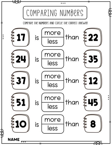 #Montessori #Preschool_Busy_Worksheets #Compare_And_Order_Numbers_3rd_Grade #Comparing_Numbers_To_10_Kindergarten Compare And Order Numbers 3rd Grade, Preschool Busy Worksheets, Comparing 2 Digit Numbers First Grade, Gr 2 Math Worksheets, Compare Numbers Activities, Comparing Numbers Worksheet Grade 1, Worksheet Math Grade 1, Number Worksheets For Grade 1, Worksheet For Grade 1