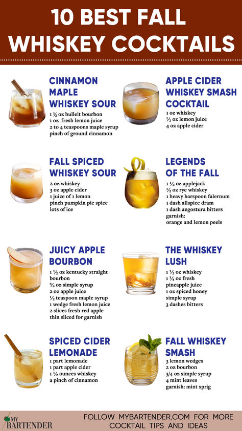 Fall Whiskey Cocktails Fall Drinks Alcohol Whiskey, Thanksgiving Drinks Alcohol Whiskey, Fall Time Alcoholic Drinks, Fall Whiskey Cocktails Easy, Fall Whisky Cocktails, Halloween Cocktails With Bourbon, Fall Drinks With Whiskey, Autumn Whiskey Cocktail, Proper Twelve Whiskey Recipes