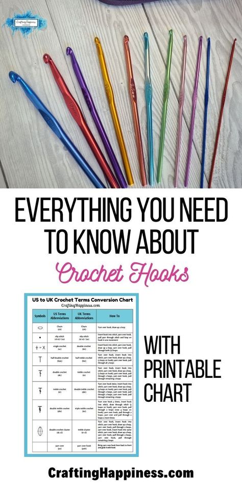 Learn the size conversions, parts, and types of crochet hooks. Plus, get a free crochet hook size conversion chart from Crafting Happiness. Crochet Hook Size Conversion Chart, Crochet Hook Sizes Chart Cheat Sheets, What Size Crochet Hook To Use, 15 Mm Crochet Hook Patterns, Crochet Knowledge Chart, 10 Mm Crochet Hook Patterns, Must Have Crochet Supplies, Crochet Needles Sizes Chart, Crochet Stiches Charts Cheat Sheets