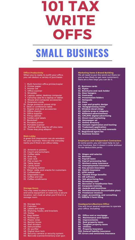 12 Ingenious Ways to Make $100 Daily ✅(Follow This Link)✅ Small Business Business Plan, Small Business Document Organization, Tax Write Offs For Self Employed, Tax Deductions For Small Business, Small Business Write Offs, Small Business Start Up Checklist, How To Do Taxes, Quick Books For Small Business, Self Employed Tax Deductions