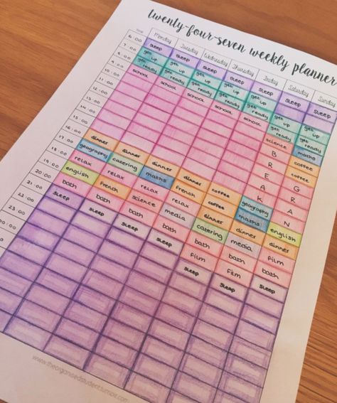 Revision timetable- CosmopolitanUK A Level Study Timetable, A Level Revision Timetable, How To Make A Timetable For Studying, How To Make A Study Timetable, Aesthetic Study Timetable, How To Make A Study Timetable Ideas, Timetable For Studying, Study Timetable Ideas For Exams, Study Timetable Ideas