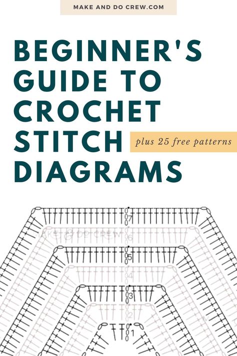 Learn how to read crochet pattern diagrams with this detailed guide from Make and Do Crew. From crochet symbols and stitch placement, to reading crochet charts and visual instructions, you'll learn everything you need to know. We've included 26 easy visual patterns for you to practice reading crochet diagrams. Visit the blog for the free guide today. - Crochet Stitch Crochet Diagram Symbols, Reading A Crochet Diagram, Understanding Crochet Instructions, Read Crochet Diagram, Crochet Patterns Reading, Crochet Stitch Symbols, Crochet Symbol Pattern, Crochet Pattern Reading Instruction, Crochet Visual Pattern