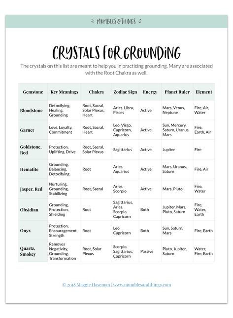 Grounding And Centering Witchcraft, Crystal For Grounding, Stones For Grounding, Grounding Crystals And Stones, Grounding Witchcraft, Unblocking Chakras, Crystals For Grounding, Grounding Stones, The Root Chakra