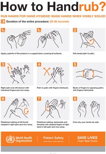 Hand Hygiene Australia - What is Hand Hygiene? Hand Hygiene Posters, Alcohol En Gel, Health Watch, Hand Hygiene, Preventative Health, World Health Organization, Health Info, Health Advice, Safety Tips