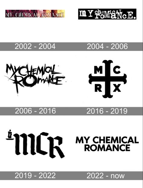 Mcr Symbol, Mcr Embroidery, Mcr Doodles, Mcr Laptop Wallpaper, Emo Room Ideas, My Chemical Romance Tattoo, Mcr Logo, My Chemical Romance Logo, Mcr Tattoo