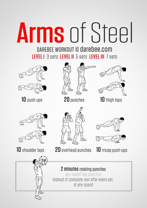 Arms of Steel Workout Workout Morning, Arm Training, Trening Sztuk Walki, Gym Antrenmanları, Workout Chart, Ab Workouts, Toning Workouts, An Exercise, Boxing Workout