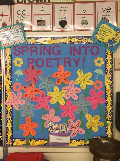 First grade mini unit: poetry. Word families, bulletin board Poetry Bulletin Board Ideas, Spring Library Bulletin Board Ideas, National Poetry Month Bulletin Board, Poetry Month Library Display, Poetry Display, Spring Library Bulletin Boards, Poetry Bulletin Board, Poetry Word, Library Spring Bulletin Boards