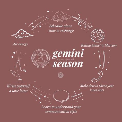 Gemini Season Cheat Sheet All About Gemini, Gemini Personality, Gemini And Pisces, Gemini And Scorpio, Astrology Meaning, Gemini Girl, Gemini Quotes, Gemini Life, Astrology Gemini